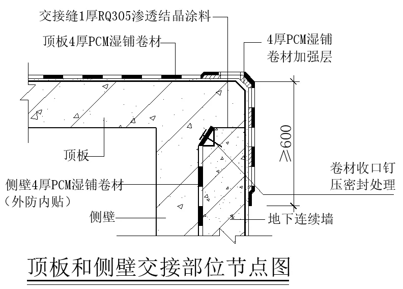 【干貨】逆作法施工如何做防水？(圖2)