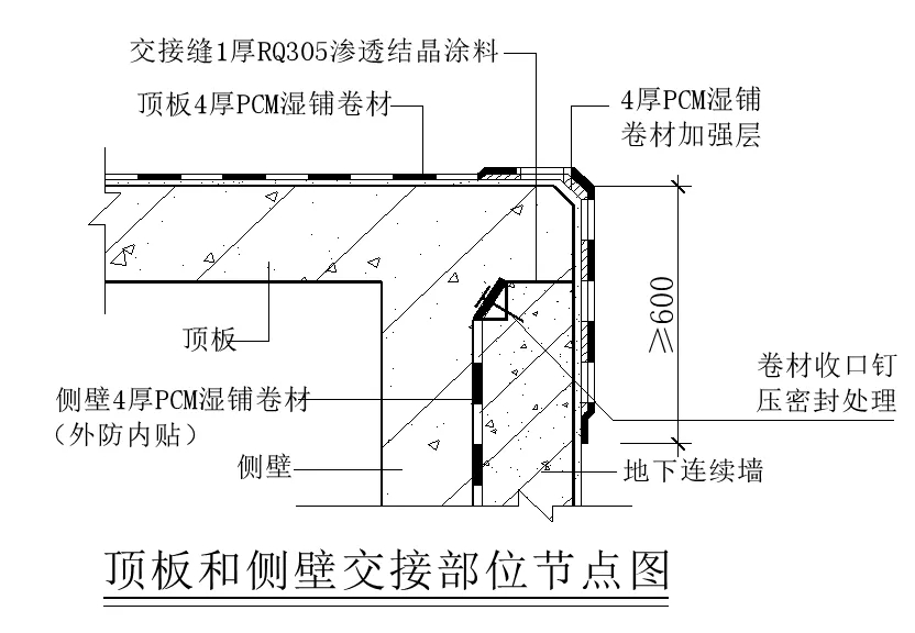 【干貨】逆作法施工如何做防水？(圖7)