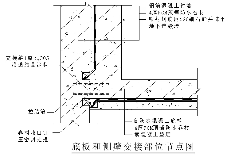 【干貨】逆作法施工如何做防水？(圖8)