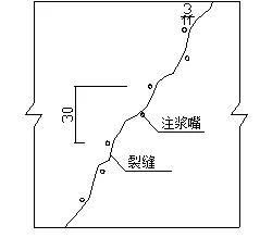 地下室漏水如何高壓灌漿？專業(yè)老師傅手把手教學(xué)，建議收藏！(圖7)