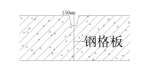 地下室漏水如何高壓灌漿？專業(yè)老師傅手把手教學(xué)，建議收藏！(圖11)